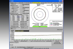 Capacitec LiniGage System